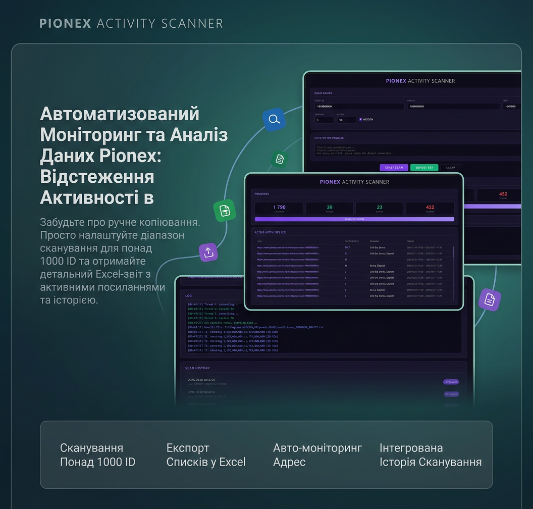 Pionex Activity Scanner — Сканер Активностей Биржи